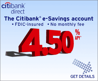 CitiBank® Online
